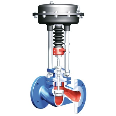 ARI-STEVI Smart 440/441 – ARI Armaturen