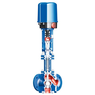 ARI-STEVI Smart 450/451 – ARI Armaturen